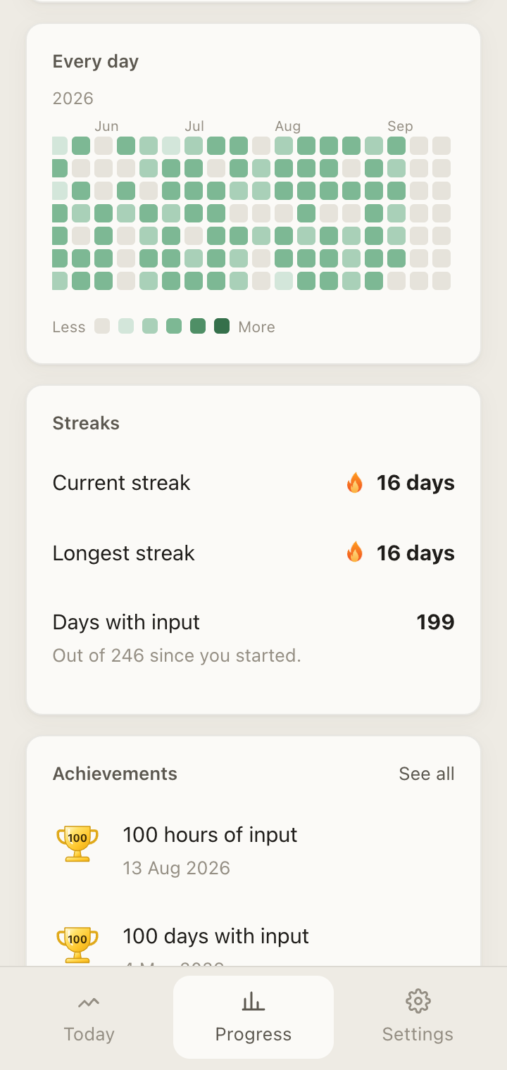 The calendar heatmap, streaks and achievements